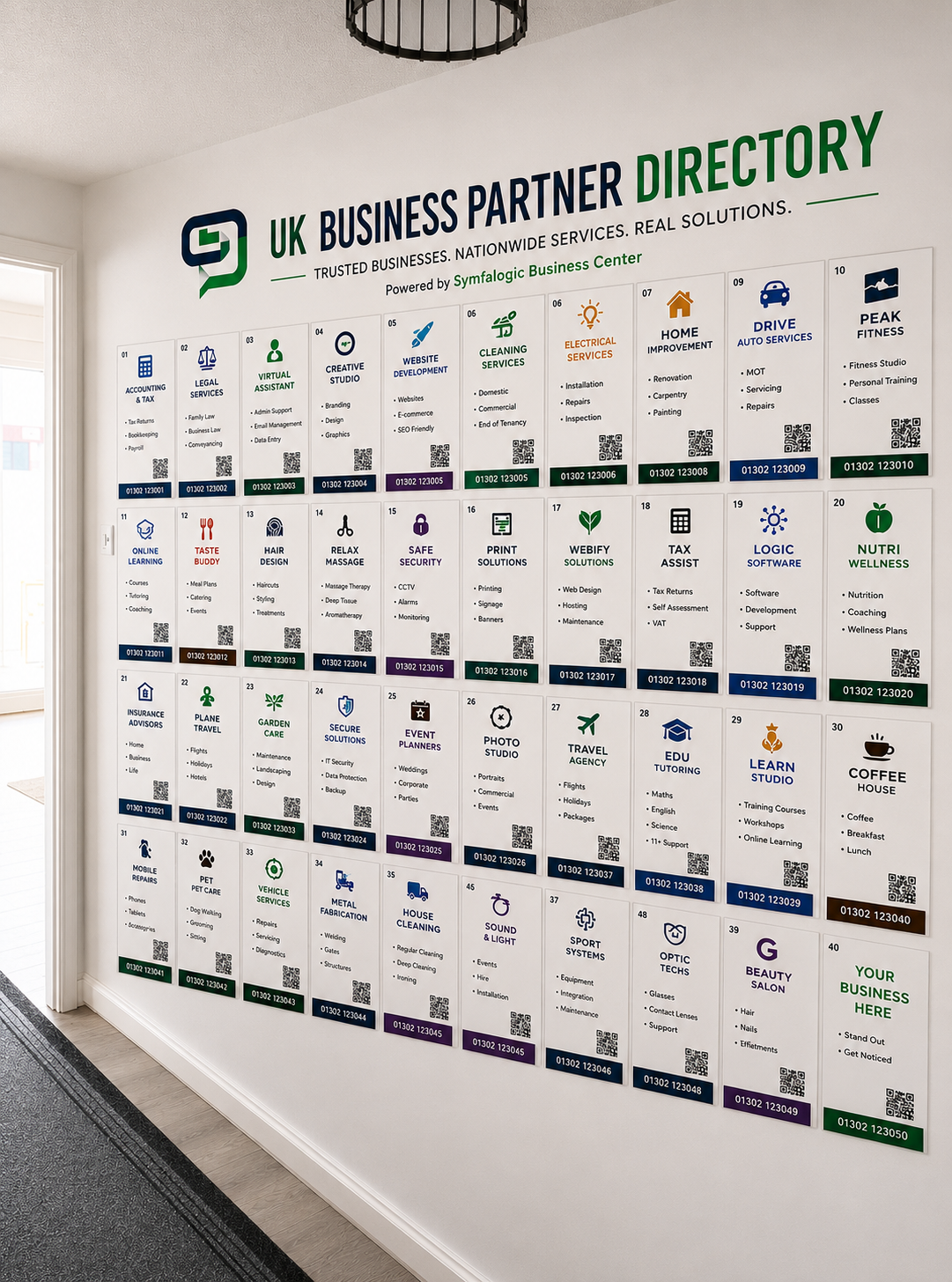 Planned UK Business Partner Directory wall